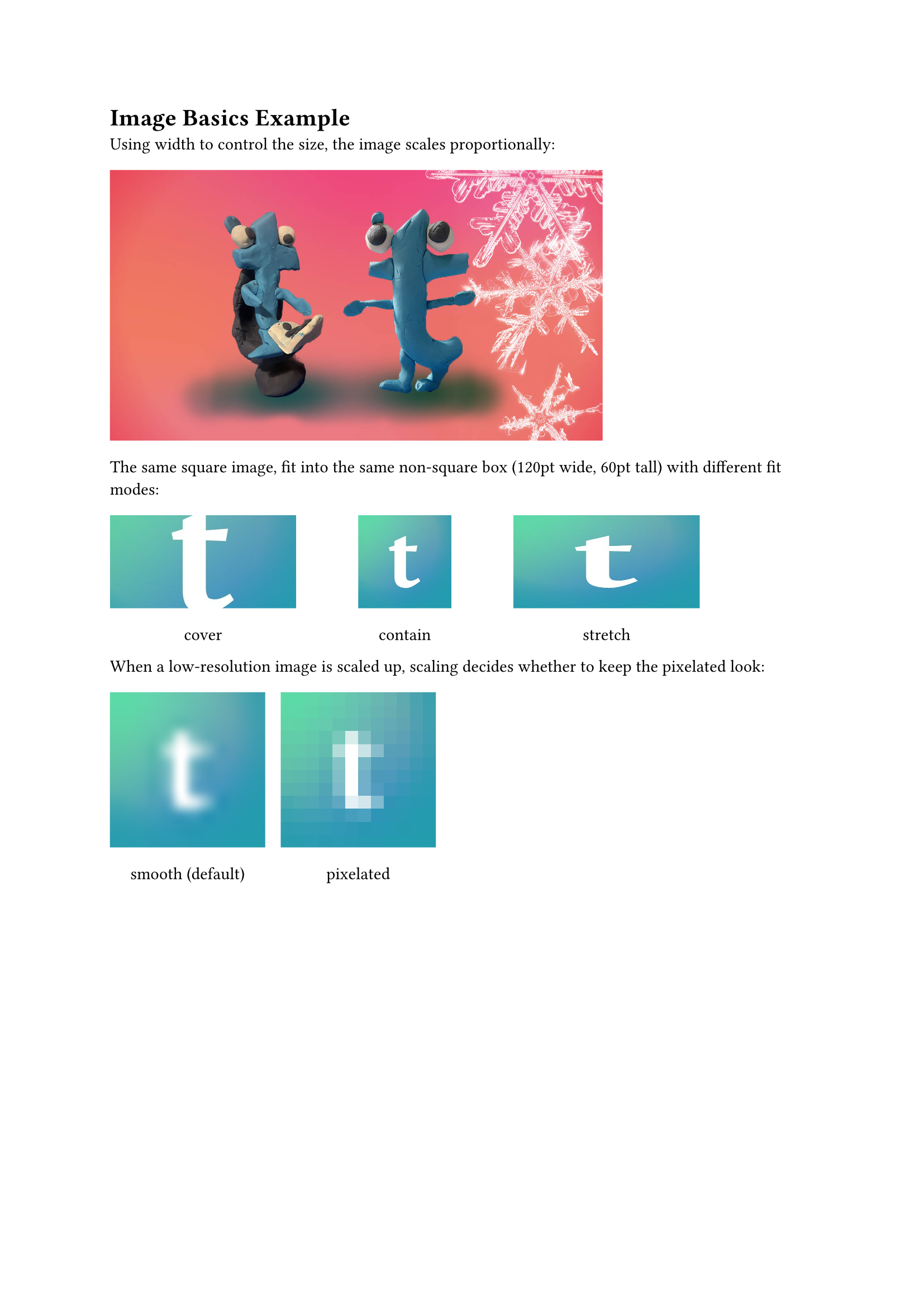 Image basics example