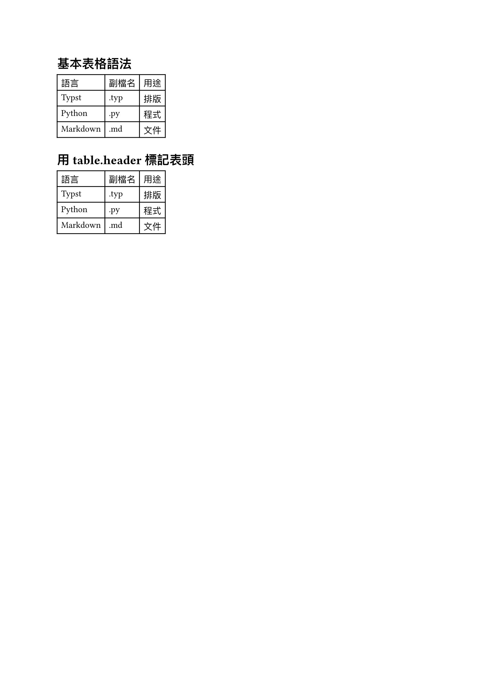 表格基礎範例