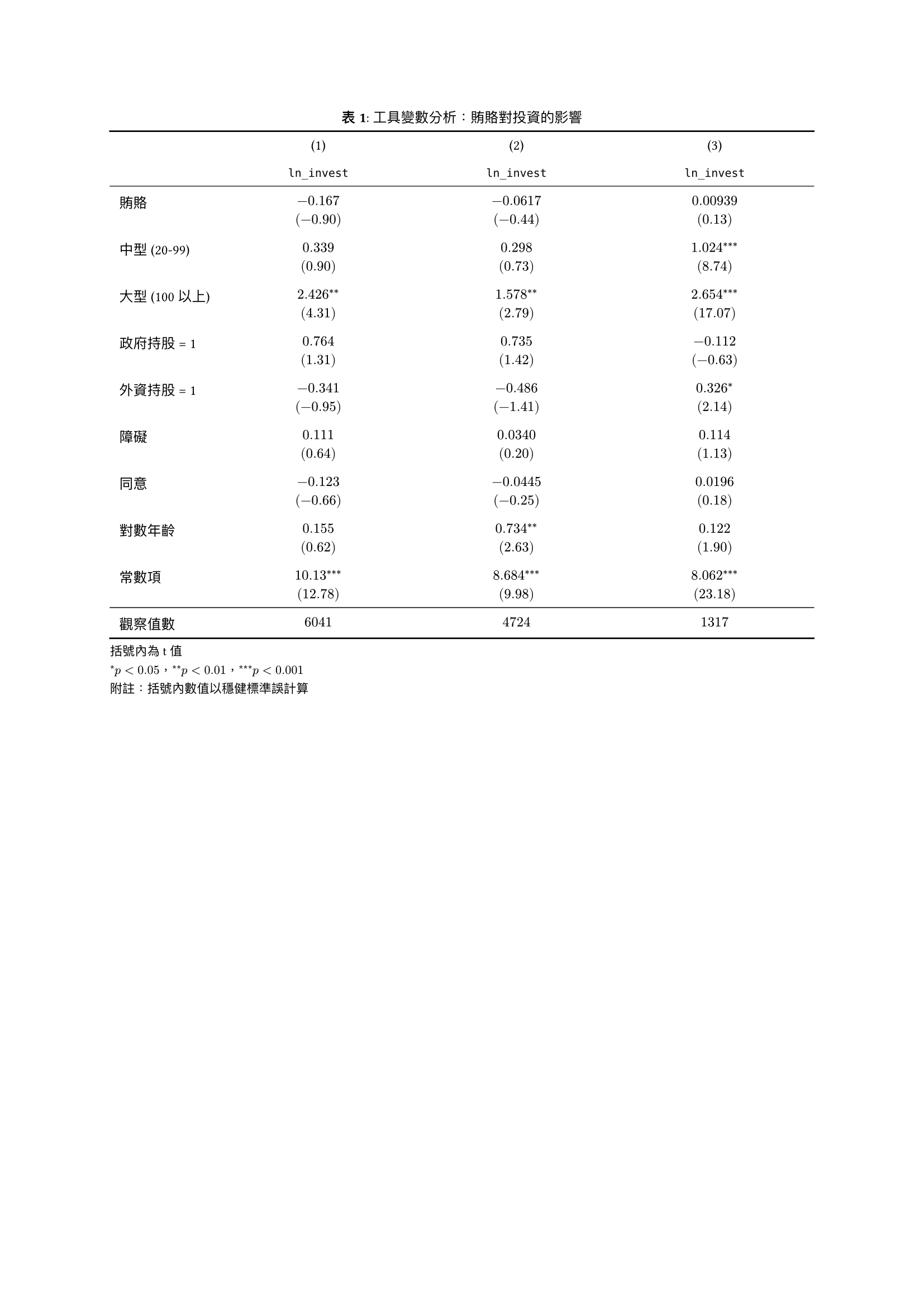 迴歸分析三線表範例