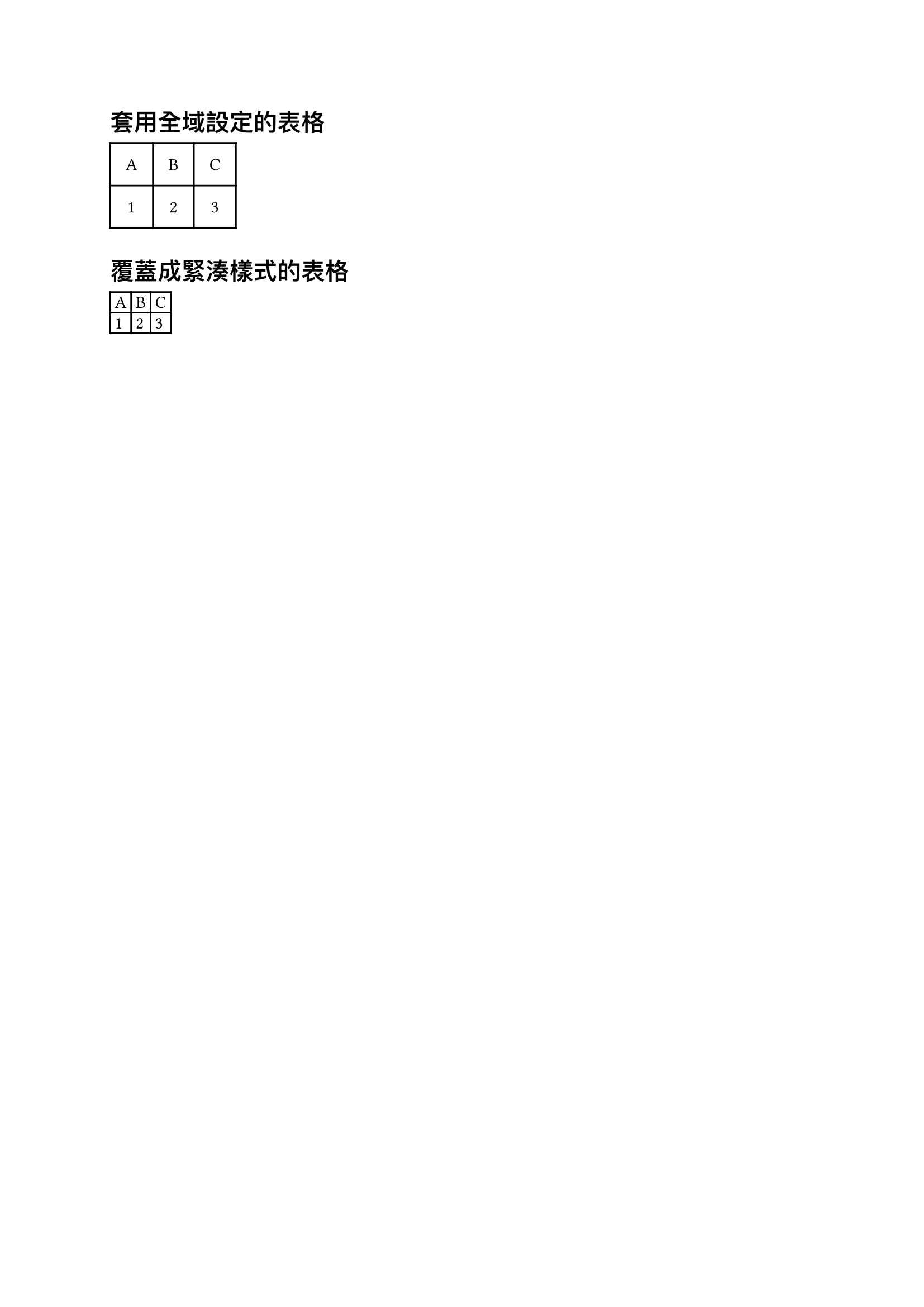 表格樣式套用範圍範例