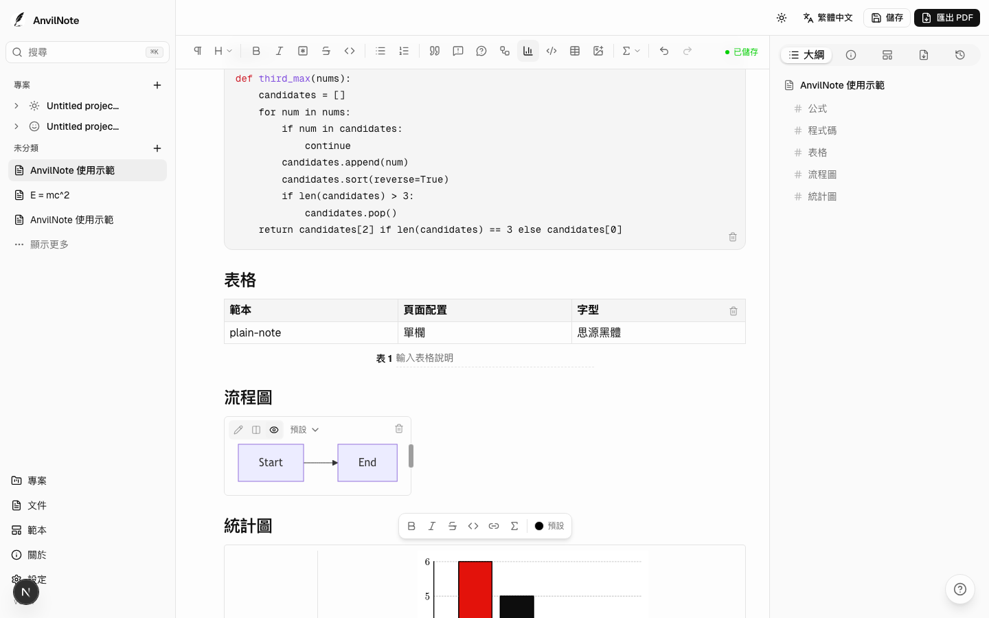 公式、程式碼與表格